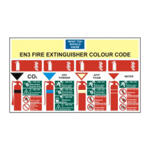 600 x 370mm EN3 FIRE EXTINGUISHER COLOUR CODE - RPVC 600 x 370mm EN3 FIRE EXTINGUISHER COLOUR CODE - RPVC