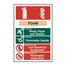 200 x 300mm FIRE EXTINGUISHER FOAM - PVC 200 x 300mm FIRE EXTINGUISHER FOAM - PVC
